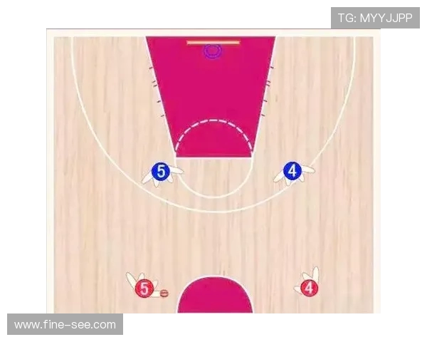 李群视角从五外进攻演变看篮球战术升级与球员培养理念变革逻辑 李群视角从五外进攻演变看篮球战术升级与球员培养理念变革逻辑